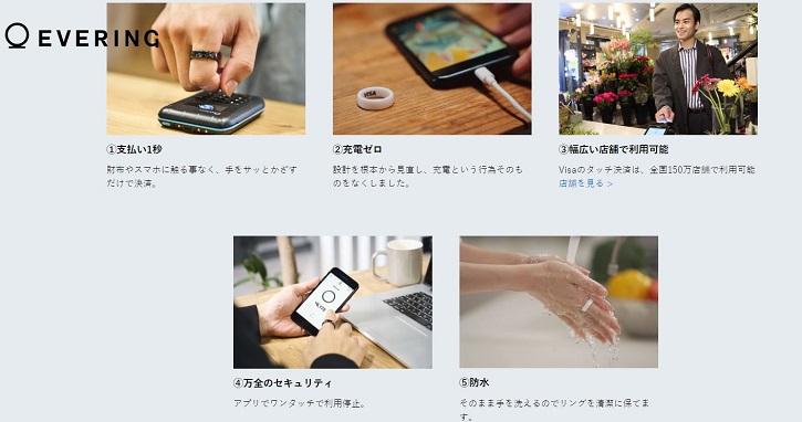 エブリングについて